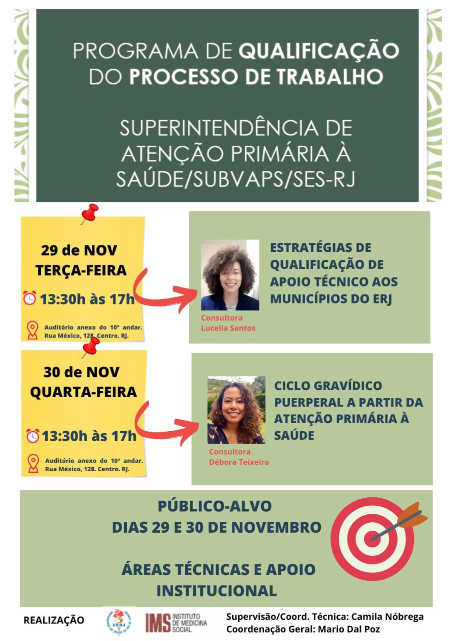 Atividades 29 e 30.11.2022
